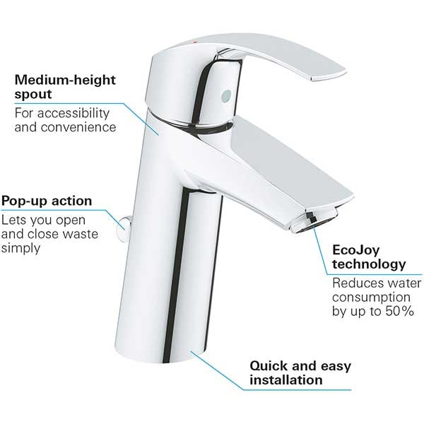 Baterie lavoar GROHE EuroSmart 23322001, marimea M, metal, crom