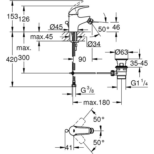 Baterie bideu GROHE Start Curve 23766000, metal, argintiu