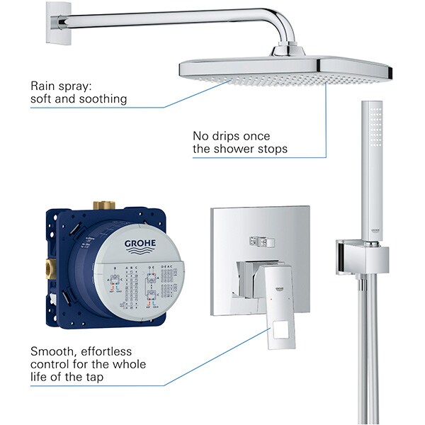 Sistem dus GROHE Eurocube Perfect 25239000, 1 functie, crom