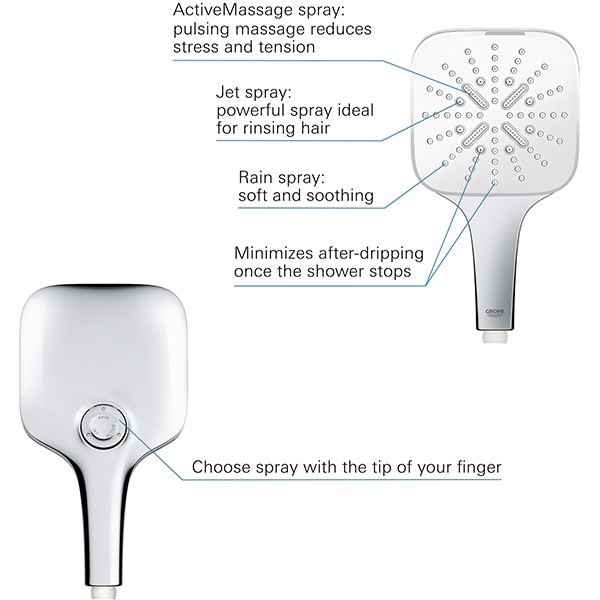 Para dus GROHE Vitalio SmartActive 130 Cube 26595000, 3 functii, crom