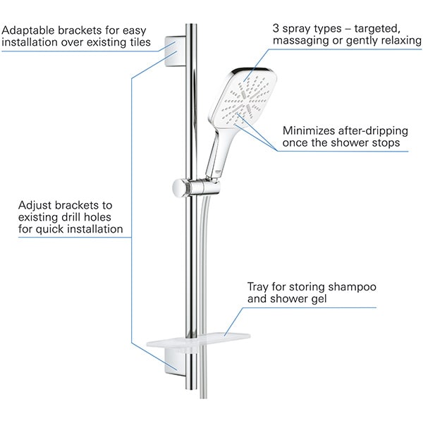 Coloana dus GROHE Vitalio SmartActive 130 Cube 26596000, 3 functii, crom