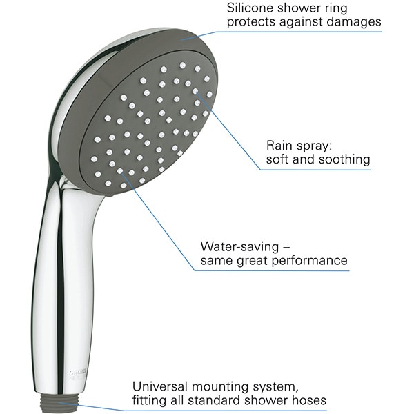 Para dus GROHE Vitalio Go 100 27940000, 1 functie, crom