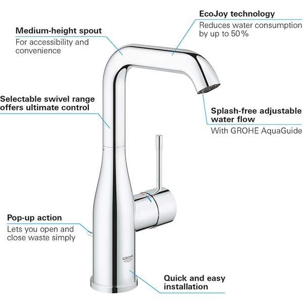 Baterie lavoar GROHE Essence 32628001,marimea L, metal, crom