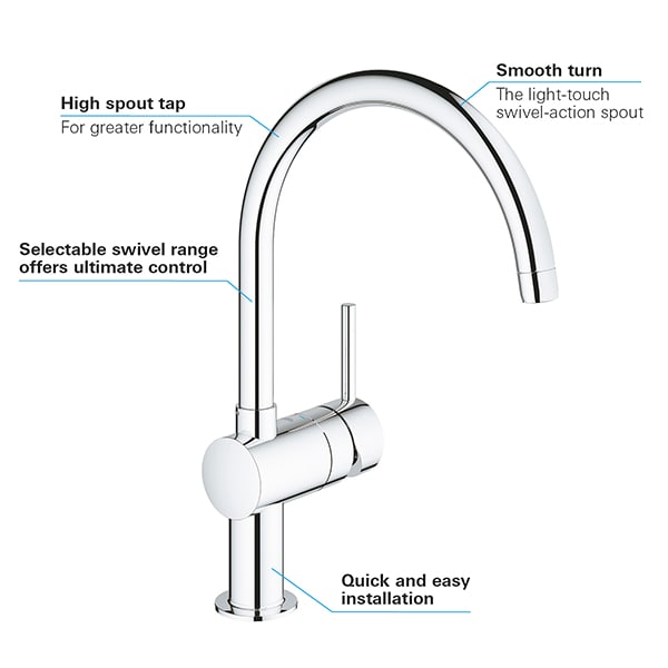 Baterie bucatarie GROHE Minta 32917000, metal, crom