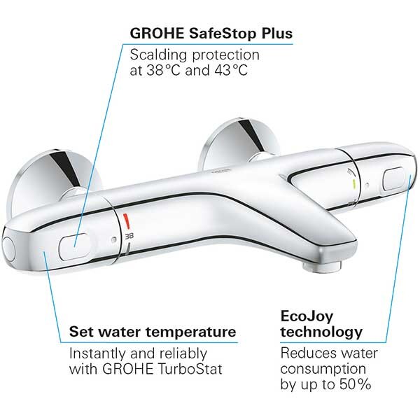Baterie cada-dus GROHE New Grohtherm 1000 34155003, termostat, metal, crom