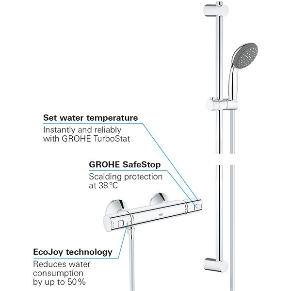 Set baterie dus GROHE Precision Start 34237002, termostat, metal, argintiu