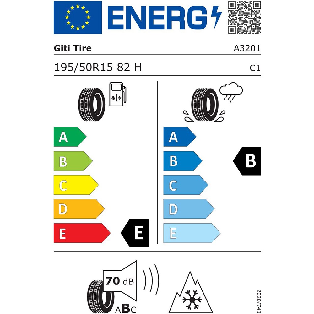 Anvelopa iarna GT RADIAL WinterPro 2 195/50R15 82H