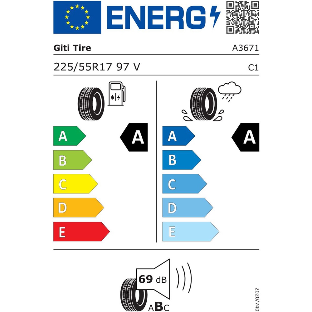 Anvelopa vara GITI GitiSynergy H2 225/55R17 97V