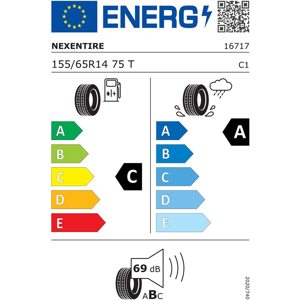 Anvelopa vara NEXEN N'Blue HD Plus 155/65R14 75T