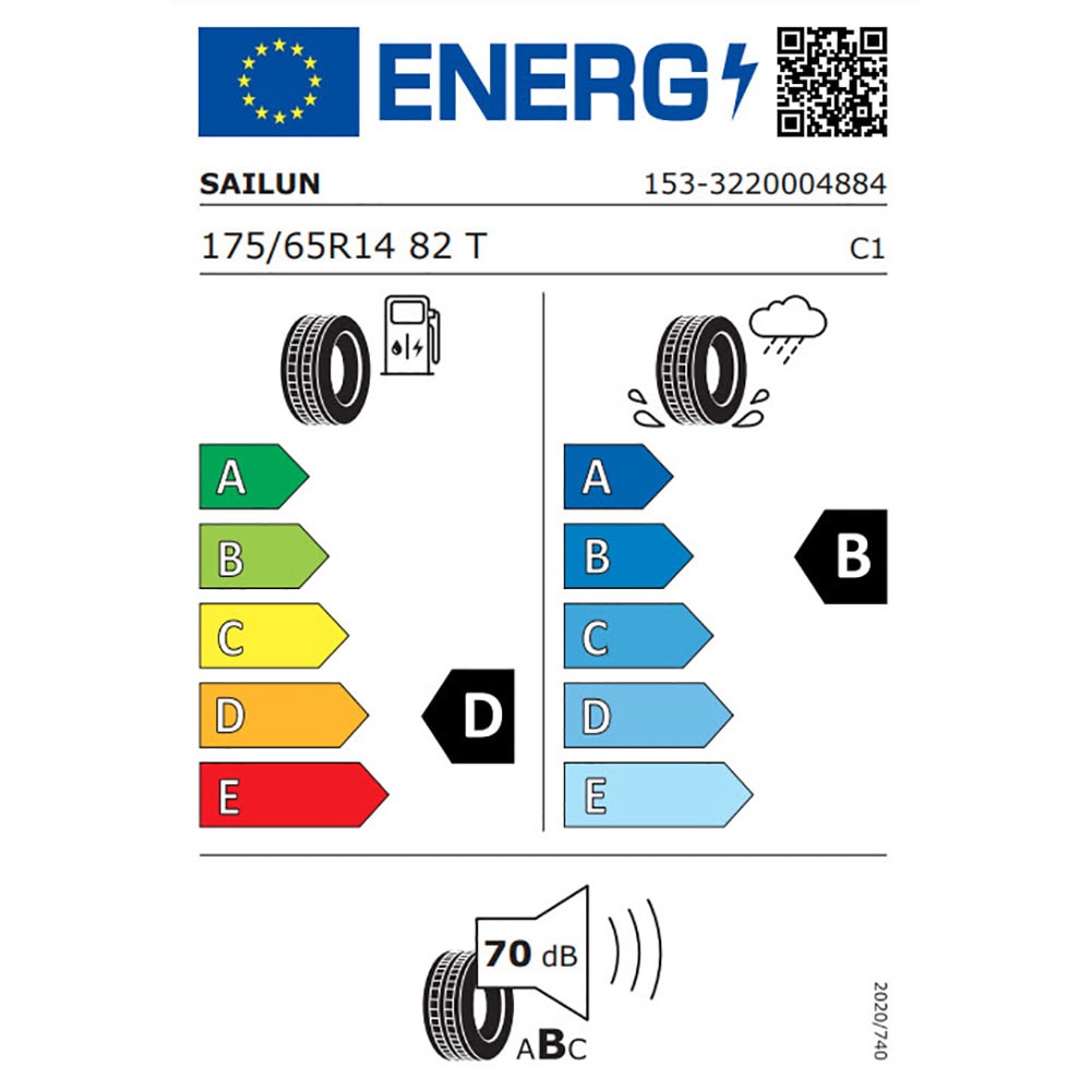 Anvelopa vara SAILUN Atrezzo Eco 175/65R14 82T