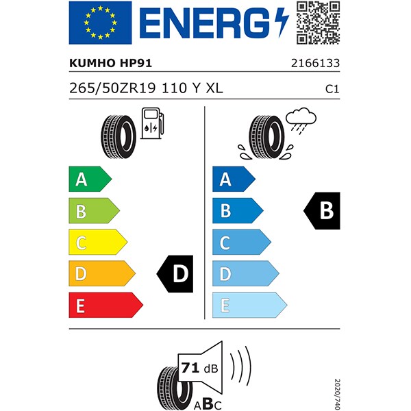 Anvelopa vara KUMHO Crugen HP91 265/50R19 110Y XL