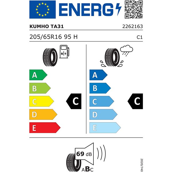 Anvelopa vara KUMHO Solus TA31 205/65R16 95H
