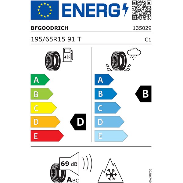Anvelopa iarna BF GOODRICH G-Force Winter 2 195/65R15 91T