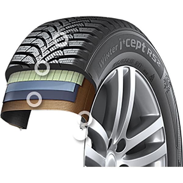 Anvelopa iarna HANKOOK I*Cept RS2 205/55R16 91T
