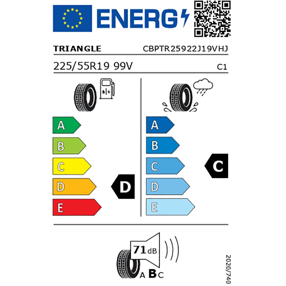 Anvelopa vara TRIANGLE AdvanteX TR259 225/55R19 99V