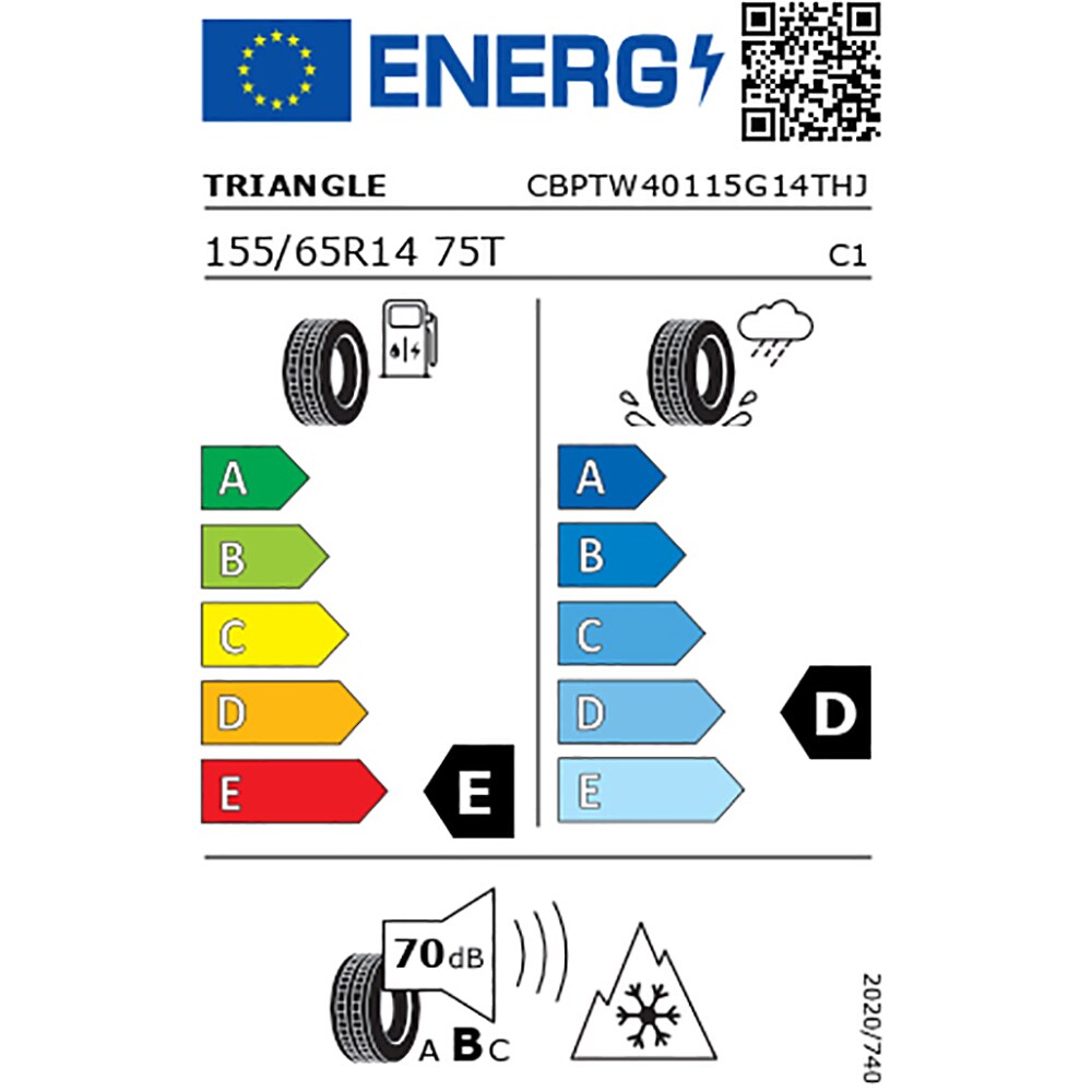 Anvelopa iarna TRIANGLE WinterX TW401 155/65R14 75T