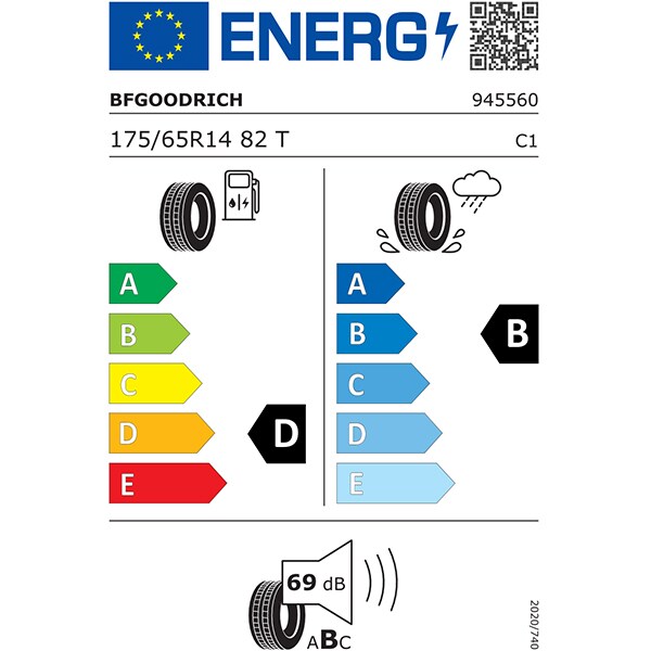 Anvelopa vara BF GOODRICH Advantage 175/65R14 82T
