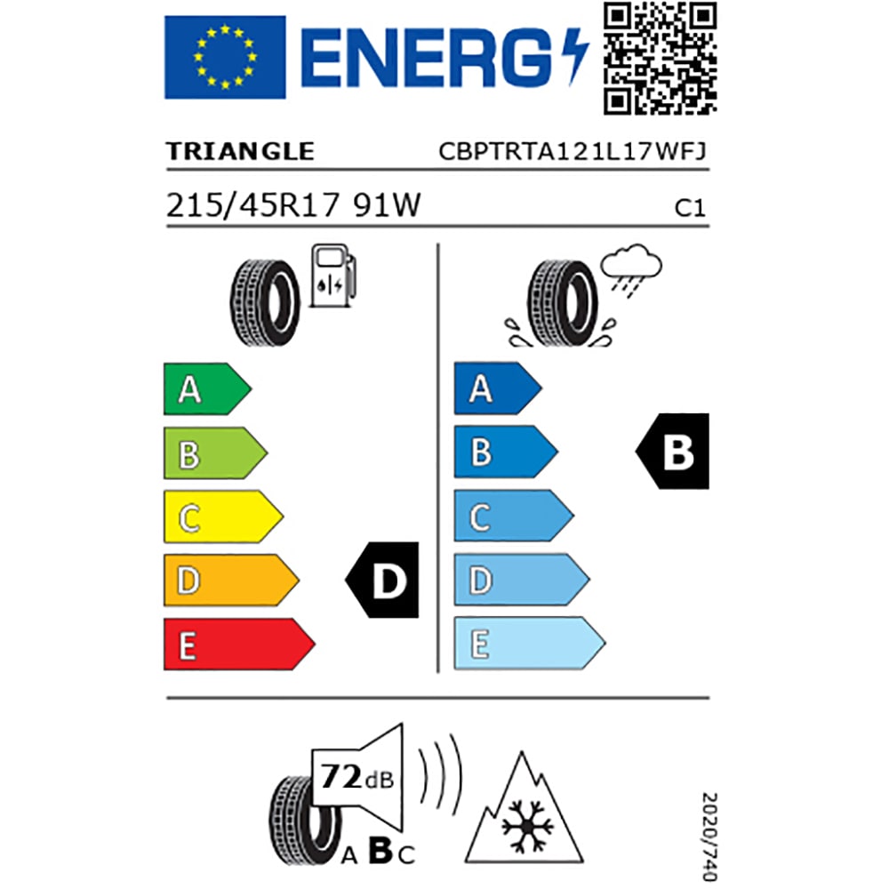 Anvelopa all season TRIANGLE SeasonX TA01 215/45R17 91W XL