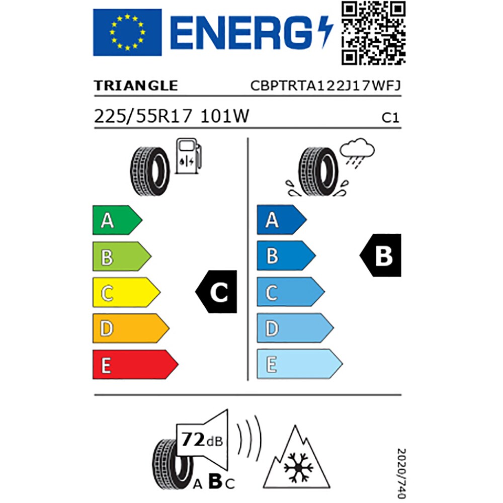 Anvelopa all season TRIANGLE SeasonX TA01 225/55R17 101W XL
