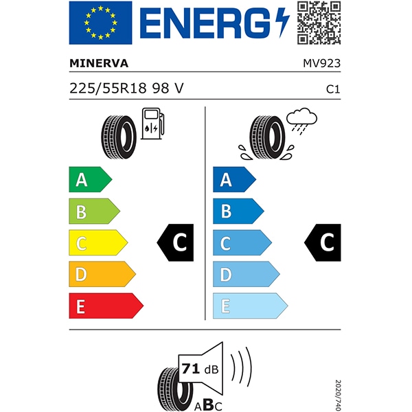 Anvelopa vara MINERVA EcoSpeed 2 SUV 225/55R18 98V