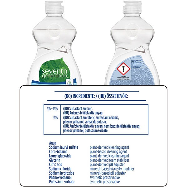 Detergent de vase SEVENTH GENERATION Free & Clear, 500 ml