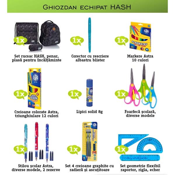 Set ghiozdan, penar si saculet incaltaminte Hash, complet echipat de scoala, design negru