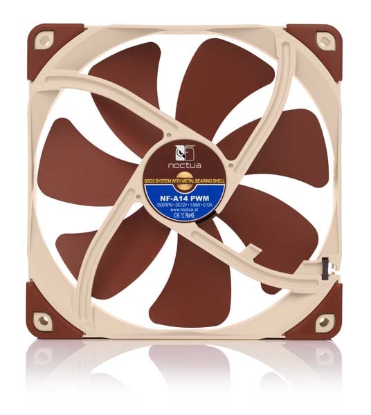 Ventilator NOCTUA NF-A14 PWM, 140 mm