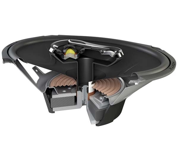 Difuzoare auto HERTZ Energy ECX 690.5, 3 cai, 100W RMS