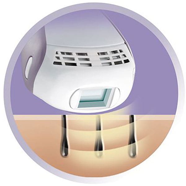Epilator REMINGTON i-LIGHT Pro IPL6500, 100.000 impulsuri, 2 accesorii, Tehnologie ProPulse, retea, alb-mov