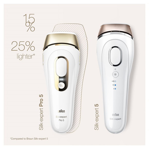 Epilator BRAUN Silk-epil Expert Pro 5 PL5124, 400.000 pulsatii, alb + Aparat de ras