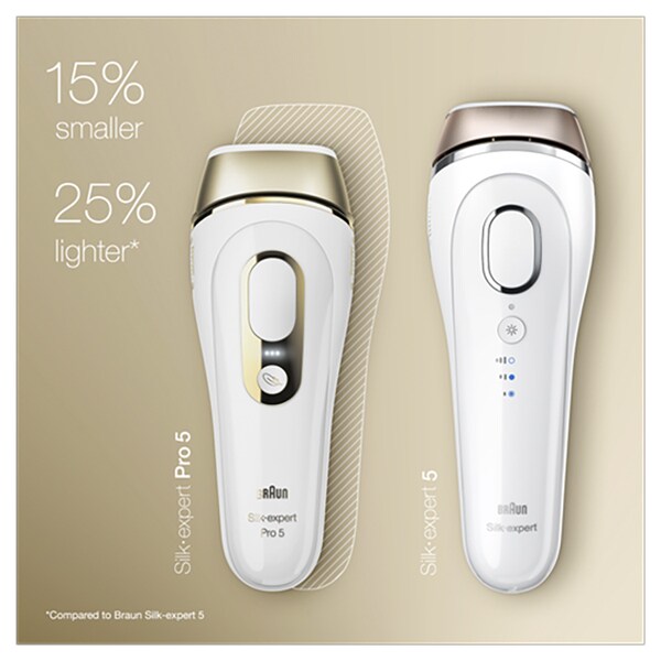 Epilator IPL BRAUN Silk-expert Pro 5 PL5129, 400.000 impulsuri, SensoAdapt, retea, alb-auriu + Mini aparat pentru indepartarea parului facial + Aparat de ras