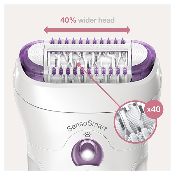 Epilator BRAUN Silk-epil 9 9/710, 40 pensete, 2 viteze, 4 accesorii, Wet&Dry, SensoSmart, Micro-Grip, acumulator, alb-mov