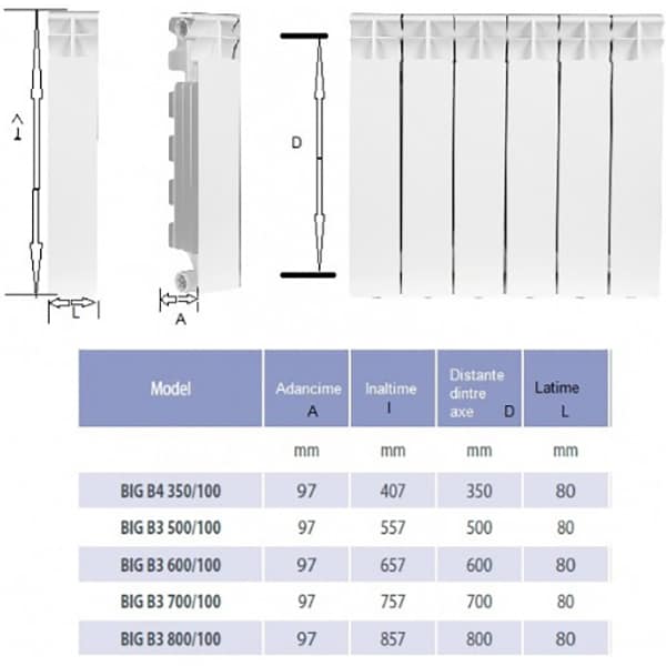 Element calorifer aluminiu NOVA FLORIDA Big, 657 x 80 mm, alb