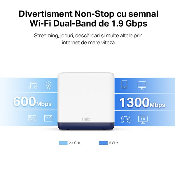 Sistem Wi-Fi Mesh MERCUSYS Halo H50G AC1900, Dual-Band 600 + 1300 Mbps, 3 buc, alb