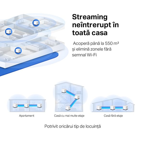 Sistem Wi-Fi Mesh MERCUSYS Halo H50G AC1900, Dual-Band 600 + 1300 Mbps, 3 buc, alb