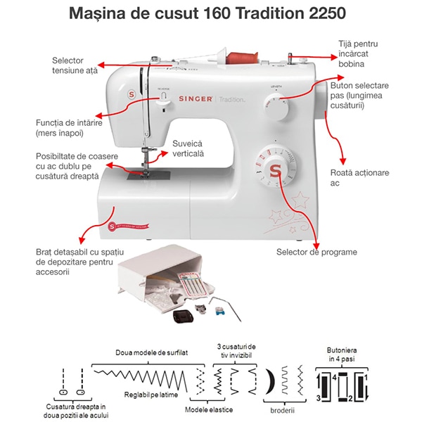 Masina de cusut SINGER Tradition 160, 1500imp/min, 10 programe, 70W, alb