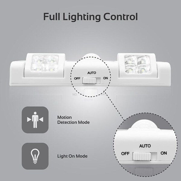 Aplica LED cu senzor de miscare PROMATE MOTIONFLUX, Baterie Li-Ion, 40 lumeni, 3.7V, alb