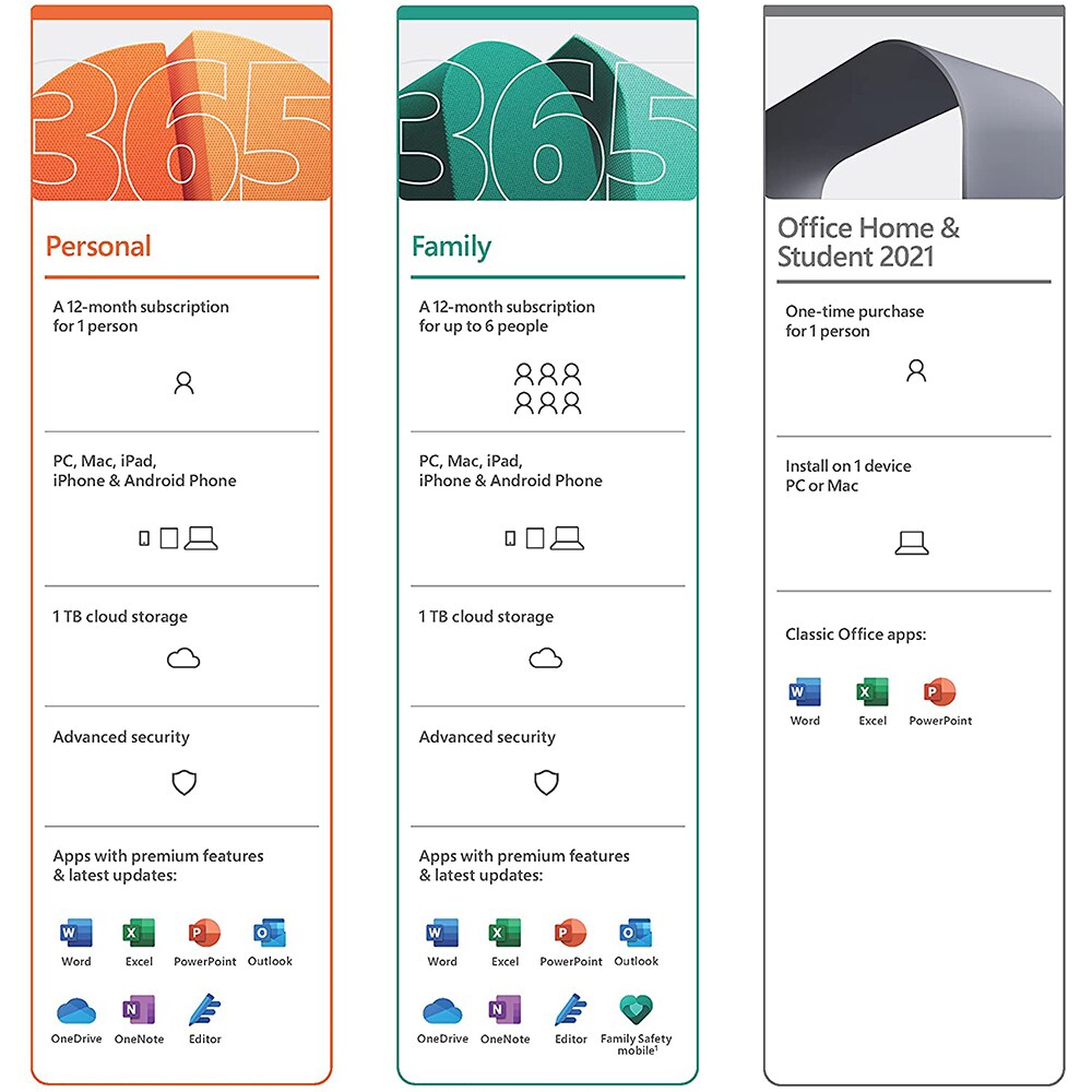 Microsoft 365 Personal 2021, Engleza, 1 an, 1 utilizator, 1 PC/MAC + 1 telefon/tableta/iPad