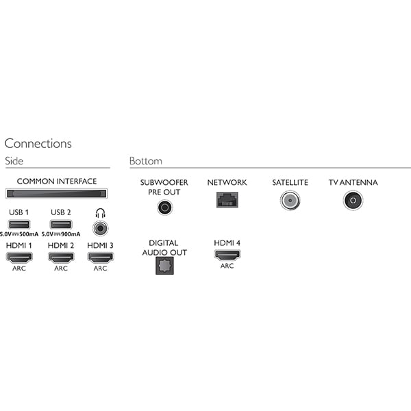 Televizor OLED Smart PHILIPS 48OLED935/12, 4K Ultra HD, HDR10+, 121 cm