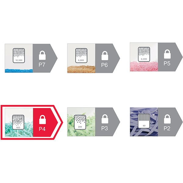 Distrugator documente manual REXEL MOMENTUM X406, 6 coli, 15l, Cross-cut, negru-gri