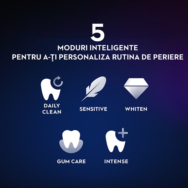 Set 2 Periute de dinti electrice ORAL-B iO6 cu Tehnologie Magnetica si Micro-Vibratii, 8800 pulsatii/min, 5 programe, 2 capete, alb/roz