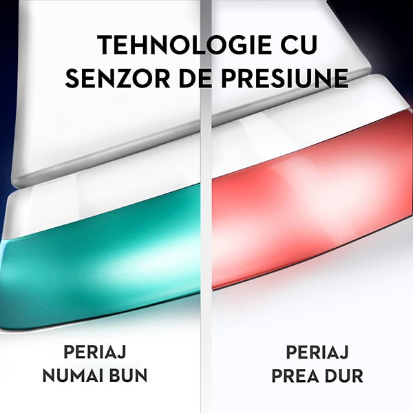 Periuta de dinti electrica ORAL-B iO 8, Bluetooth, Curatare 3D, 6 programe, 1 capat, alb