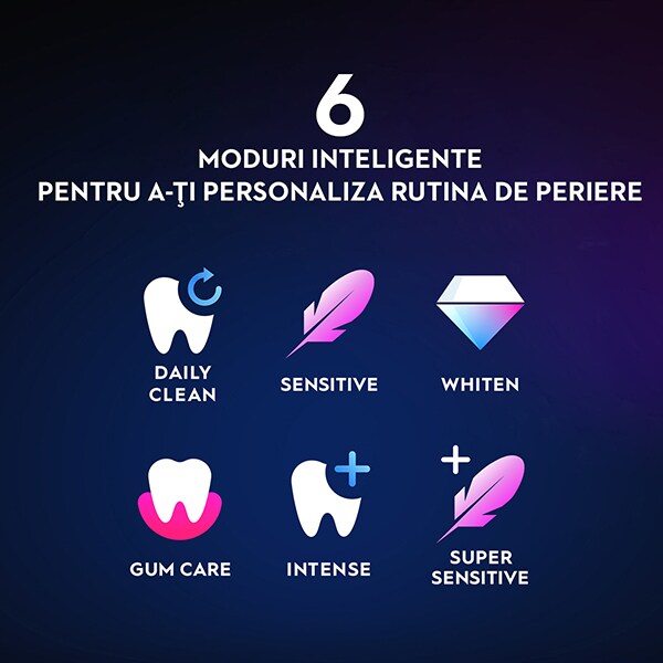 Periuta de dinti electrica ORAL-B iO 8, Bluetooth, Curatare 3D, 6 programe, 1 capat, alb