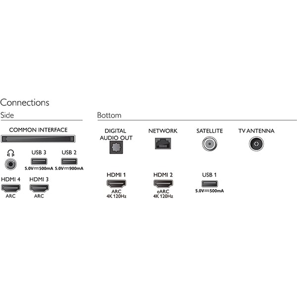 Televizor OLED Smart PHILIPS 55OLED706, Ultra HD 4K, HDR, 139cm