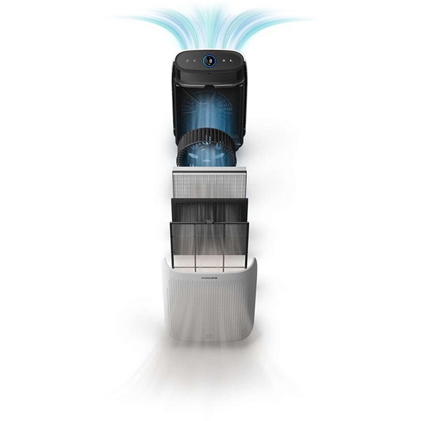 Purificator aer PHILIPS AC1214/10, 4 trepte viteza, Hepa, Wi-Fi, alb-negru 