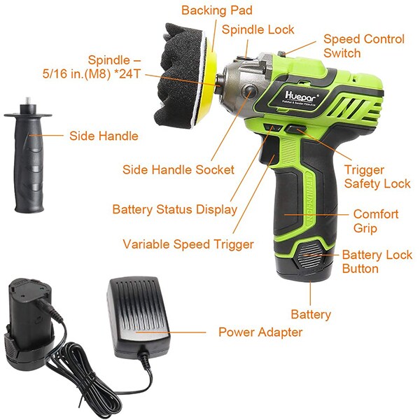 Masina de polisat auto HUEPAR PS08, 8300 rpm, 75mm