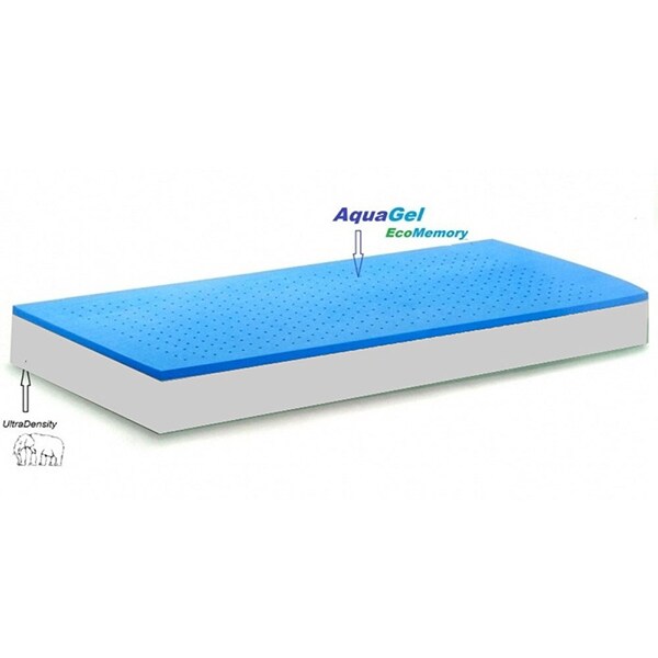 Saltea PREVI Aquagel Medical Air-Plus Ortopedic Comfort 14+5, 120 x 190 cm