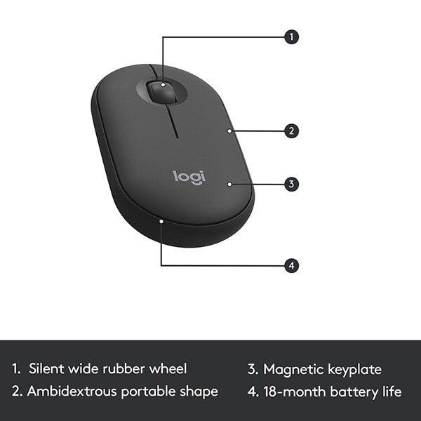 Kit tastatura si mouse Wireless LOGITECH MK470 Slim, USB, Layout US INT, negru grafit