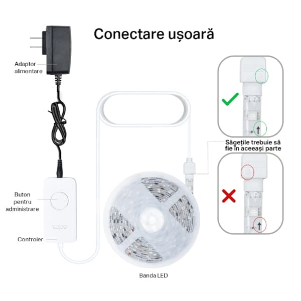 Banda LED Smart TP-LINK TAPO L920-5, RGB+IC, 20.5W, 5m