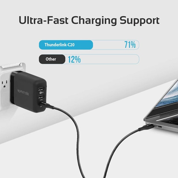 Cablu USB Type-C - USB Type-C Thunderbolt 3 PROMATE ThunderLink-C20, 1m, negru